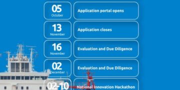 NIMASA opens Blue Economy Accelerator Programme portal October 5