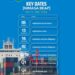 NIMASA opens Blue Economy Accelerator Programme portal October 5